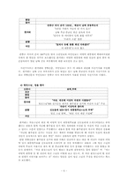 [매스컴] 1면을 통해 알아본 신문의 의제설정기능 -조선, 중앙, 동아, 한겨레, 국민, 경향 신문 비교-8