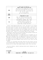 [매스컴] 1면을 통해 알아본 신문의 의제설정기능 -조선, 중앙, 동아, 한겨레, 국민, 경향 신문 비교-10