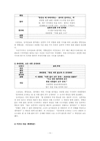 [매스컴] 1면을 통해 알아본 신문의 의제설정기능 -조선, 중앙, 동아, 한겨레, 국민, 경향 신문 비교-11