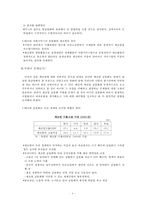 제조업 공동화(Hollowing Out)-4