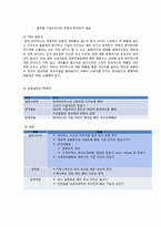 제약회사 와이어스 PR 전략-9
