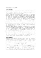 [광고] 간접광고 PPL-11