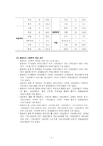 [조사분석론] 20,30대 남녀 미혼자들의 결혼에 대한 욕구조사-7