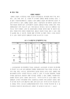[자원봉사론] 자원봉사센터의 일반적 현황 및 문제점-15