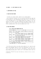 [페미니즘] 젠더와 여성-5