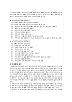 [가족관계] 부모자녀 관계-4
