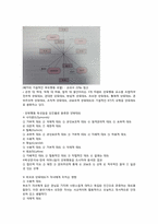 [가족관계] 부모자녀 관계-8