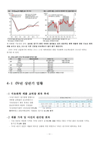 [산업경영] 석유화학산업-10