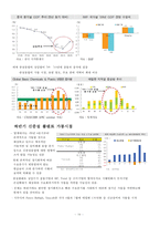 [산업경영] 석유화학산업-16