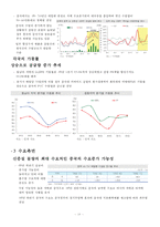 [산업경영] 석유화학산업-18