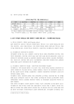 재정건전성의 중요성에 대한 논의-3