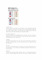 재정건전성의 중요성에 대한 논의-8