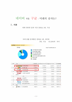 네이버 vs 구글 전략 비교분석-3
