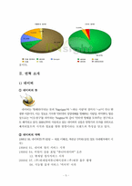 네이버 vs 구글 전략 비교분석-5