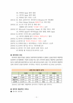 네이버 vs 구글 전략 비교분석-6