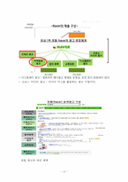 네이버 vs 구글 전략 비교분석-10