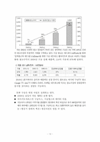 네이버 vs 구글 전략 비교분석-12