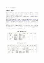 이성교제와 배우자 선택-12