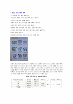 이성교제와 배우자 선택-14