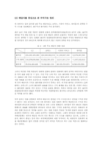 국내 배급사 분석 보고서(4대 메이저 배급사를 중심으로)-3