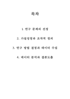 [심리학연구] 여자는 나쁜 남자를 좋아한다-2