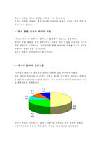 [심리학연구] 여자는 나쁜 남자를 좋아한다-4