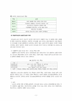 여성 리더십 레포트-5