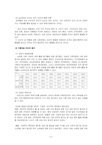 여성 리더십 레포트-6