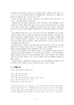 [여성과 사회] 대한민국에서 여성으로 살아간다는 것-4