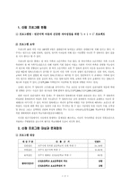 빈곤지역 아동의 건강한 자아성장을 위한 프로그램개발-2