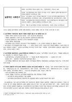 남한(南韓)의 농지개혁(農地改革)-2