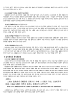 남한(南韓)의 농지개혁(農地改革)-6