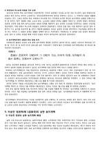 남한(南韓)의 농지개혁(農地改革)-8