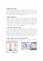 CO₂배출권(탄소배출권)-2