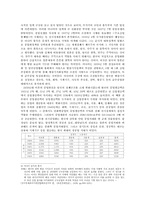 [한국사] 수탈론과 근대화론의 양측의 입장, 일제강점기의 주요 경제정책과 양측의 입장-14