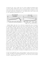 [한국사] 수탈론과 근대화론의 양측의 입장, 일제강점기의 주요 경제정책과 양측의 입장-17