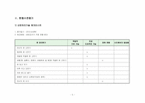 [자립생활] 신변처리기술 -올바른 이 닦기 습관 기르기-5