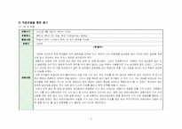 [자립생활] 신변처리기술 -올바른 이 닦기 습관 기르기-9