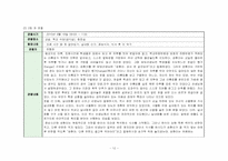 [자립생활] 신변처리기술 -올바른 이 닦기 습관 기르기-12