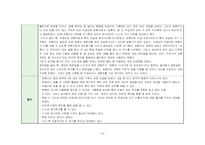 [자립생활] 신변처리기술 -올바른 이 닦기 습관 기르기-13