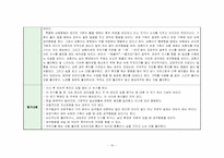 [자립생활] 신변처리기술 -올바른 이 닦기 습관 기르기-16