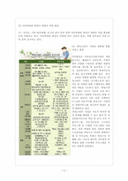 [아동복지] 아동학대 -방임-13