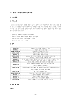 [사회복지지도감독론] 화성시남부노인복지관-3