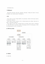 [사회복지지도감독론] 화성시남부노인복지관-4
