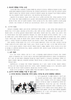 [집단심리] 동조와 소수의 영향-4