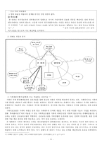 사회복지학측면에서 바라본 영화 뷰티풀 마인드(A Beautiful Mind)-12