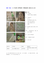 [광고원론] 광고의 좋은 예, 나쁜 예-2