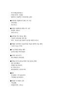 비언어적 커뮤니케이션-7
