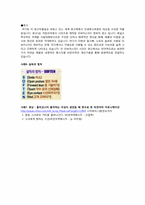 비언어적 커뮤니케이션-11