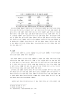 북한 교육의 이해와 남북한 교육 비교-18